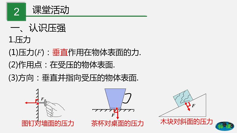 9.1 压强（课件）-2019-2020学年八年级物理下册同步精品系列（教科版）(共25张PPT)04