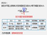 9.1 压强（课件）-2019-2020学年八年级物理下册同步精品系列（教科版）(共25张PPT)