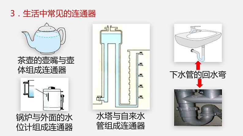 9.3 连通器（课件）-2019-2020学年八年级物理下册同步精品系列（教科版）(共21张PPT)08