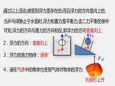 10.2 认识浮力（课件）-2019-2020学年八年级物理下册同步精品系列（教科版）(共21张PPT)