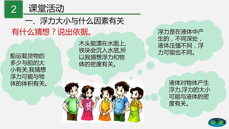 10.3 科学探究：浮力的大小（课件）-2019-2020学年八年级物理下册同步精品系列（教科版）(共21张PPT)第4页