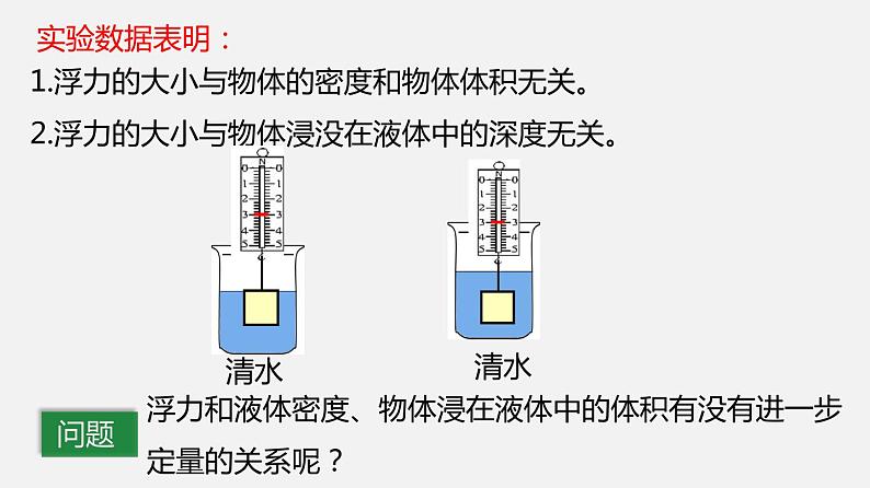 10.3 科学探究：浮力的大小（课件）-2019-2020学年八年级物理下册同步精品系列（教科版）(共21张PPT)第7页