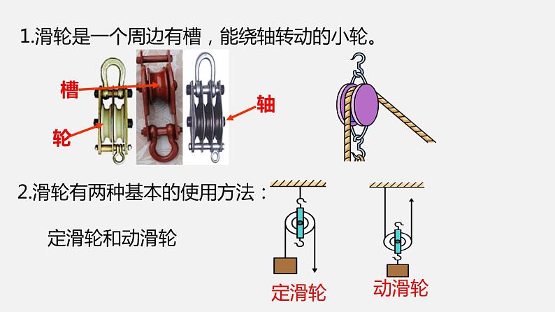 11.2 滑轮（课件）-2019-2020学年八年级物理下册同步精品系列（教科版）(共22张PPT)05