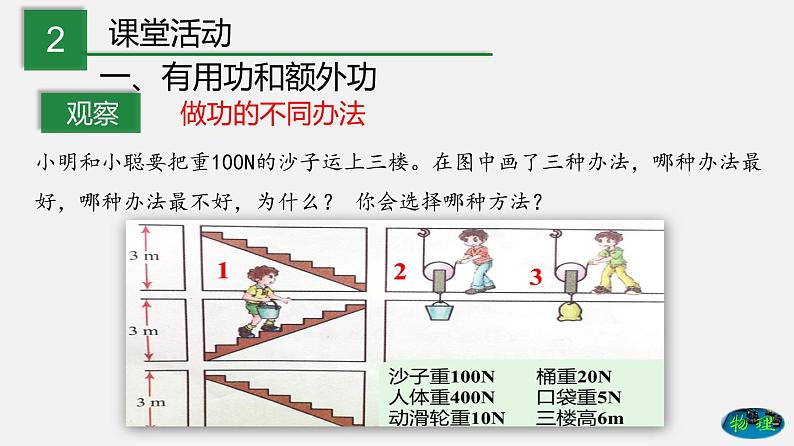 11.4 机械效率（课件）-2019-2020学年八年级物理下册同步精品系列（教科版）(共20张PPT)03