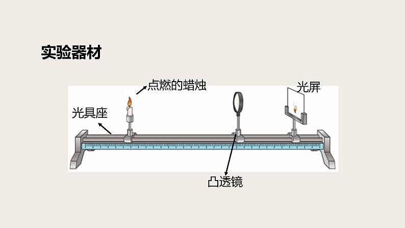 6.2学生实验：探究——凸透镜成像（课件+教案+练习+学案）07