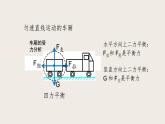 7.5二力平衡（课件+教案+练习+学案）