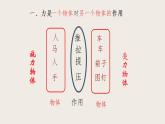 7.1力（课件+教案+练习+学案）