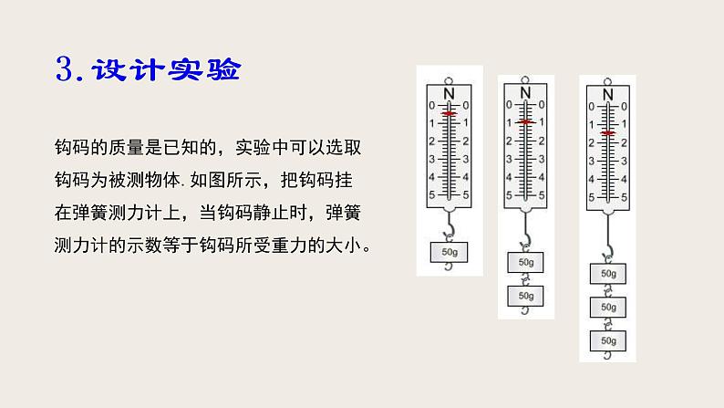 7.3重力-课件第8页