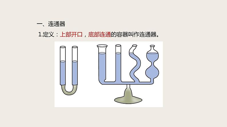 8.3连通器-课件第3页