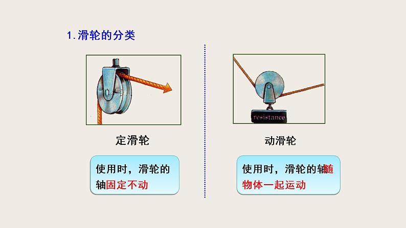 9.2滑轮（课件+教案+练习+学案）06