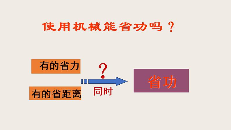 9.5探究——使用机械是否省功（课件+教案+练习+学案）04