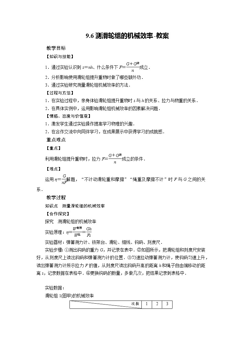 9.6测滑轮组的机械效率-教案第1页
