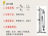 9.6测滑轮组的机械效率（课件+教案+练习+学案）