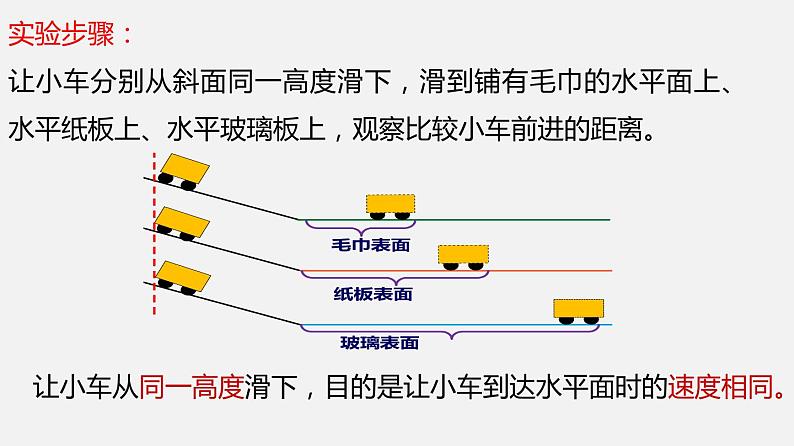 8.1 牛顿第一定律 惯性（课件）-2019-2020学年八年级物理下册同步精品系列（教科版）(共22张PPT)05