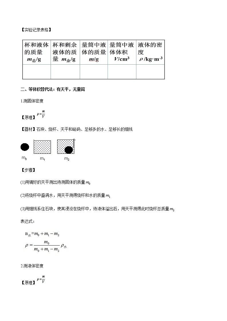 2021年中考物理微专题复习 专题03 密度实验测量的多种方法中考问题（教师版含解析）第3页
