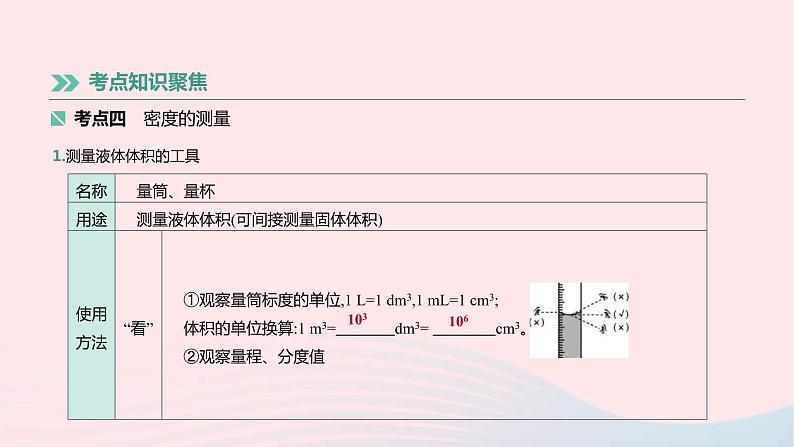 中考物理高分一轮单元复习06《质量和密度》课件（含答案）07