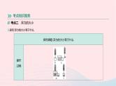 中考物理高分一轮单元复习12《浮力及其应用》课件（含答案）