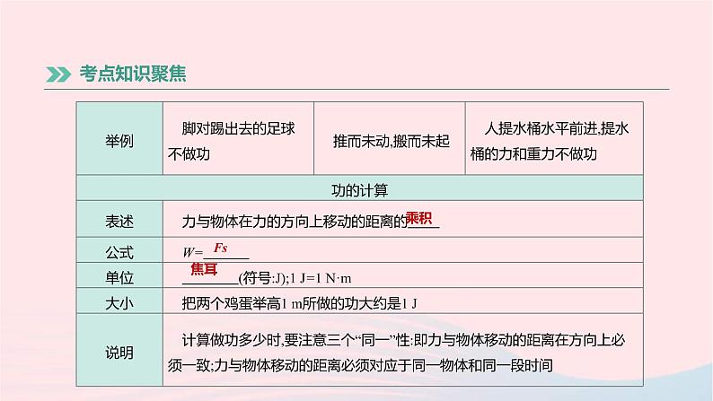 中考物理高分一轮单元复习13《功功率机械能及其转化》课件（含答案）第3页