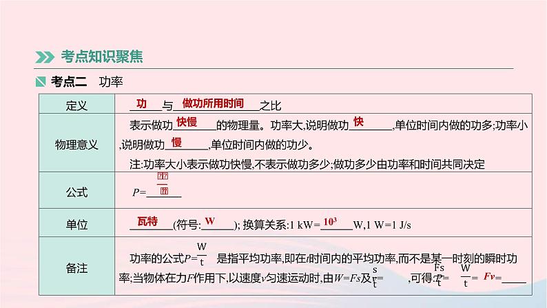 中考物理高分一轮单元复习13《功功率机械能及其转化》课件（含答案）第4页