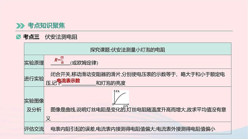 中考物理高分一轮单元复习19《欧姆定律》课件（含答案）07