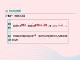 中考物理高分一轮单元复习20《电能电功率》课件（含答案）