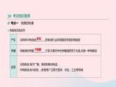 中考物理高分一轮单元复习24《信息的传递能源与可持续发展》课件（含答案）