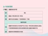 中考物理高分一轮单元复习24《信息的传递能源与可持续发展》课件（含答案）