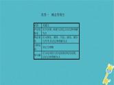中考物理二轮专题复习突破01《填空题》复习课件 (含答案)