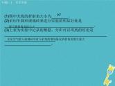 中考物理二轮专题复习突破02《光学实验》复习课件 (含答案)