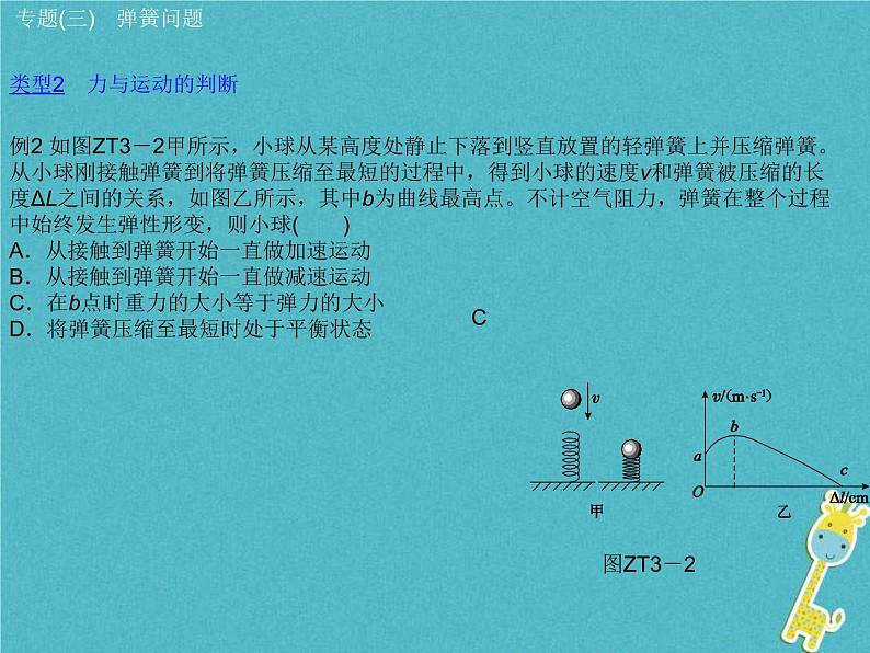 中考物理二轮专题复习突破05《弹簧问题》复习课件 (含答案)05