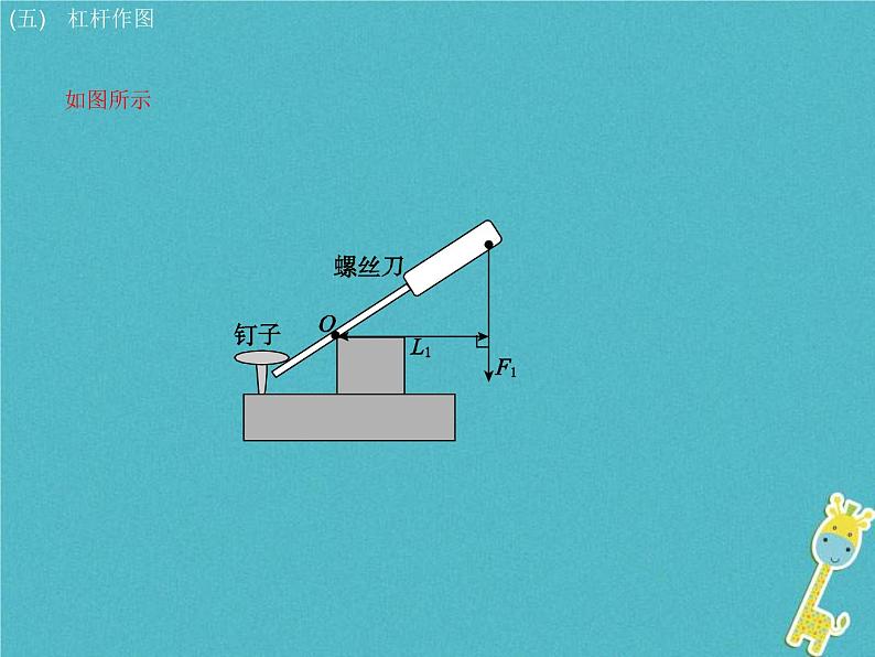 中考物理二轮专题复习突破06《杠杆作图》复习课件 (含答案)04