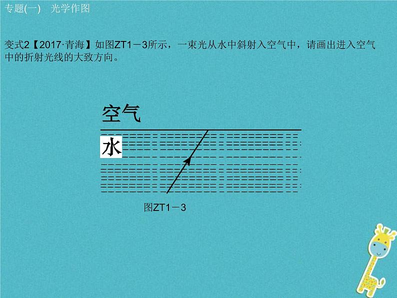 中考物理二轮专题复习突破14《光学作图》复习课件 (含答案)08