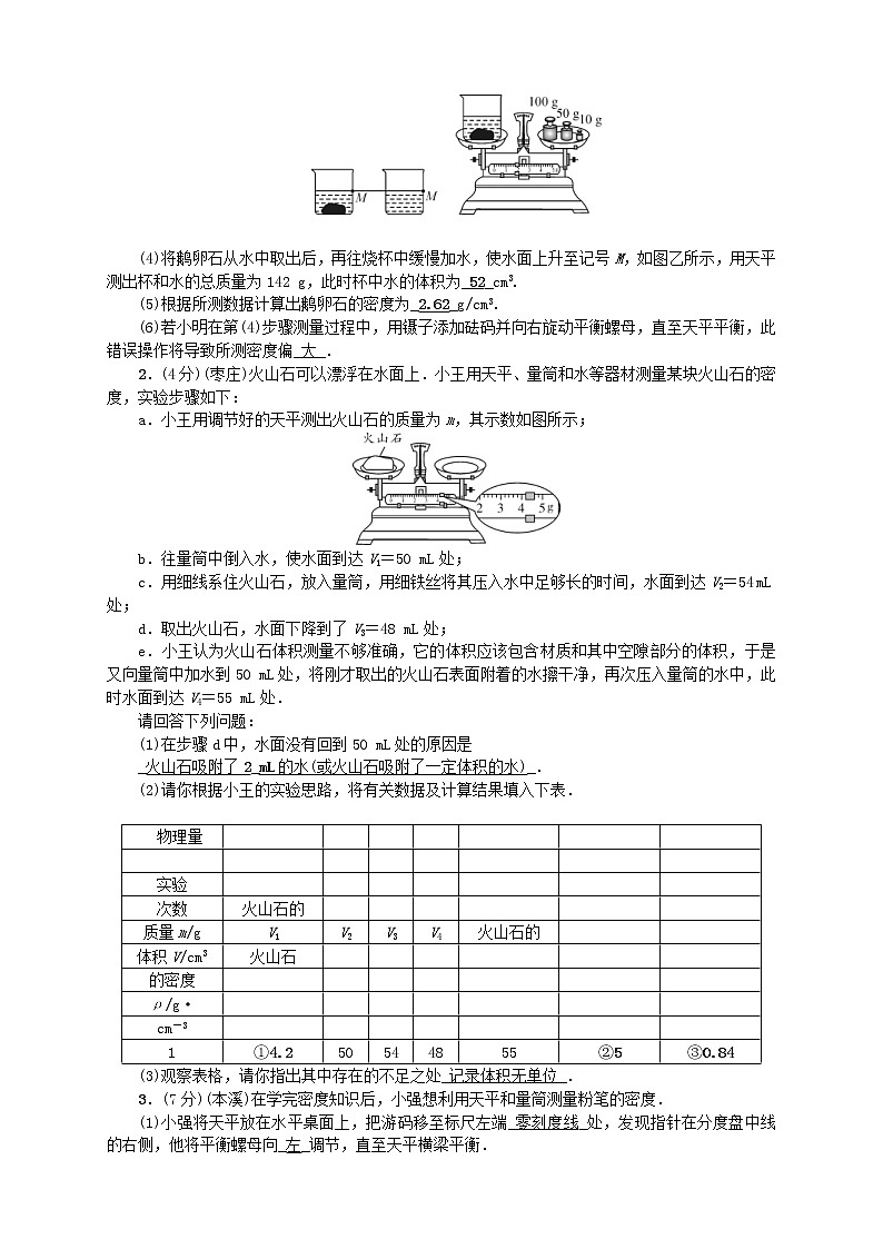 中考物理一轮复习微专题01《几种测密度的方法》考点跟踪突破训练 (含答案)02