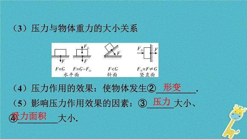 中考物理一轮复习夯实基础过教材第08章《压强》复习课件(含答案)第5页