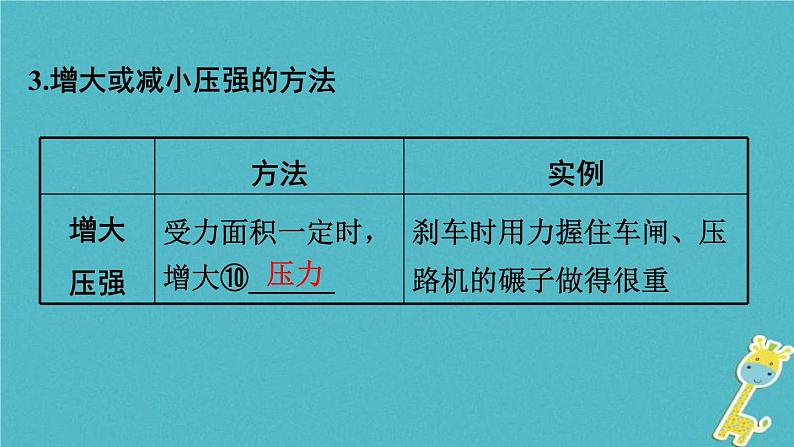 中考物理一轮复习夯实基础过教材第08章《压强》复习课件(含答案)第8页