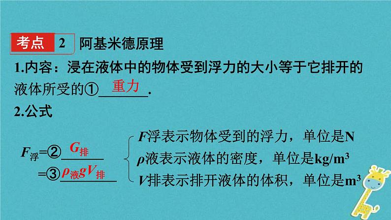 中考物理一轮复习夯实基础过教材第09章《浮力》复习课件(含答案)05