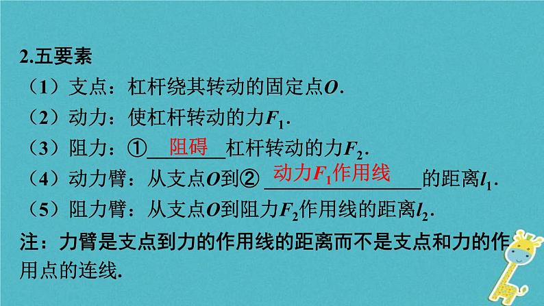 中考物理一轮复习夯实基础过教材第11章《简单机械第一节杠杆》复习课件(含答案)第4页