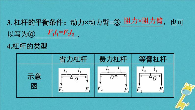 中考物理一轮复习夯实基础过教材第11章《简单机械第一节杠杆》复习课件(含答案)第5页