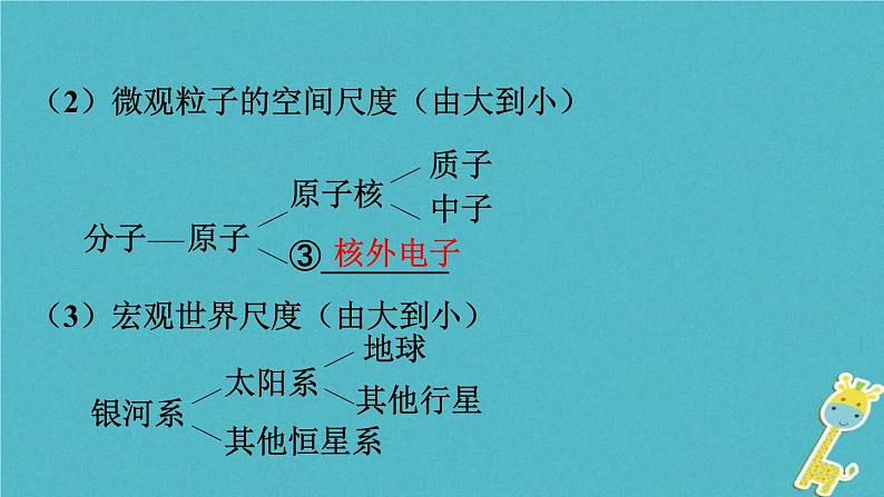 中考物理一轮复习夯实基础过教材第12章《内能内能的利用》复习课件(含答案)05