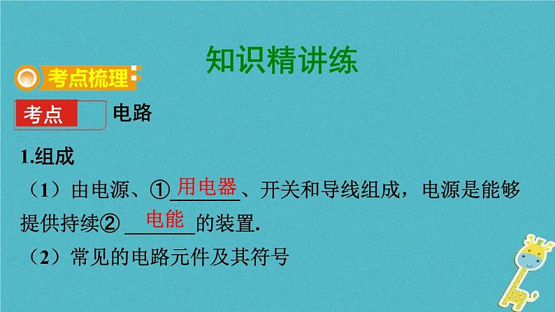 中考物理一轮复习夯实基础过教材第13章《电流和电路电压电阻第二节电路的识别与设计电路故障分析》复习课件(含答案)02