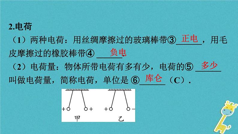 中考物理一轮复习夯实基础过教材第13章《电流和电路电压电阻第一节电路基础知识》复习课件(含答案)05