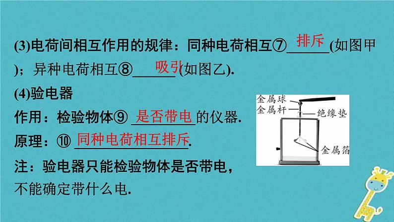 中考物理一轮复习夯实基础过教材第13章《电流和电路电压电阻第一节电路基础知识》复习课件(含答案)06