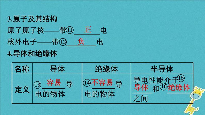 中考物理一轮复习夯实基础过教材第13章《电流和电路电压电阻第一节电路基础知识》复习课件(含答案)07