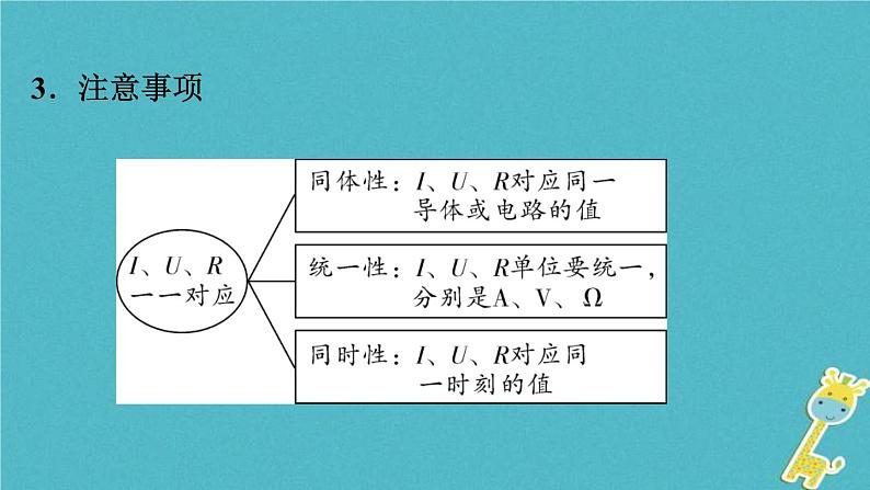 中考物理一轮复习夯实基础过教材第14章《欧姆定律第二节欧姆定律》复习课件(含答案)第3页