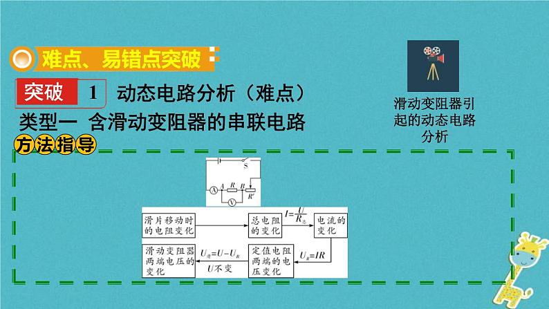 中考物理一轮复习夯实基础过教材第14章《欧姆定律第二节欧姆定律》复习课件(含答案)第6页