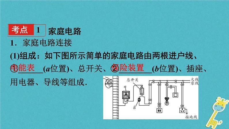 中考物理一轮复习夯实基础过教材第16章《生活用电》复习课件(含答案)第4页