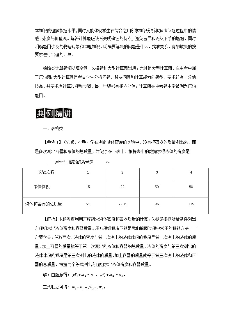 中考物理二轮专题复习训练专题03《图表信息题》含解析03