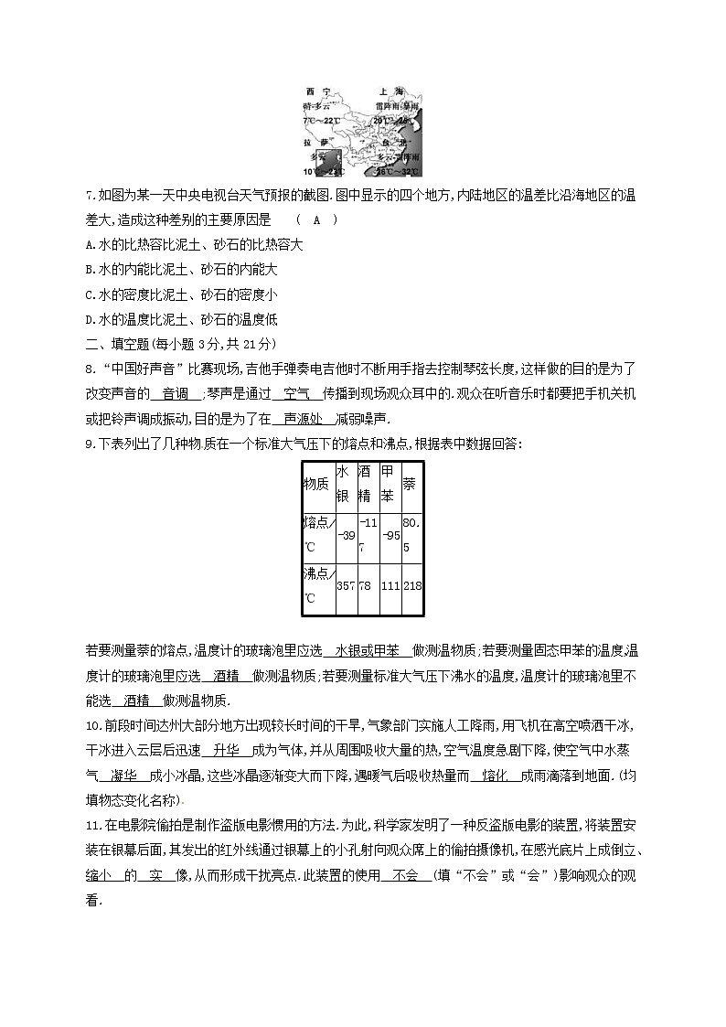 中考物理一轮复习04《声、光、热》综合复习题(含答案)第2页