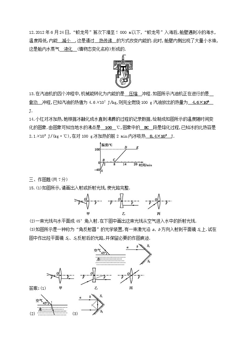 中考物理一轮复习04《声、光、热》综合复习题(含答案)第3页