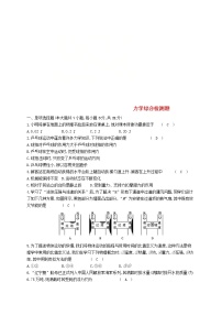 中考物理一轮复习05《力学》综合检测题(含答案)